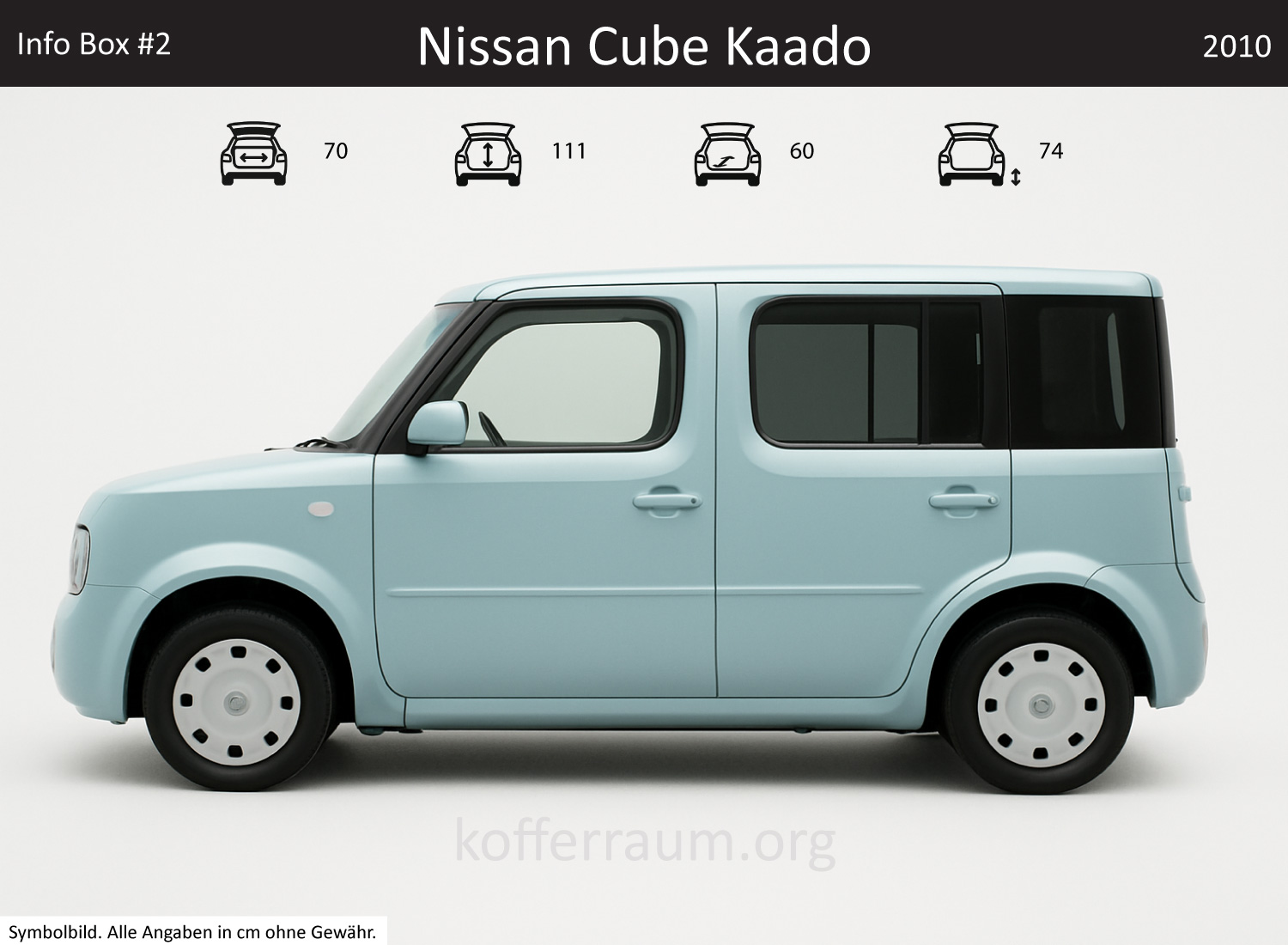 Nissan Cube Kaado trunk dimensions – detail