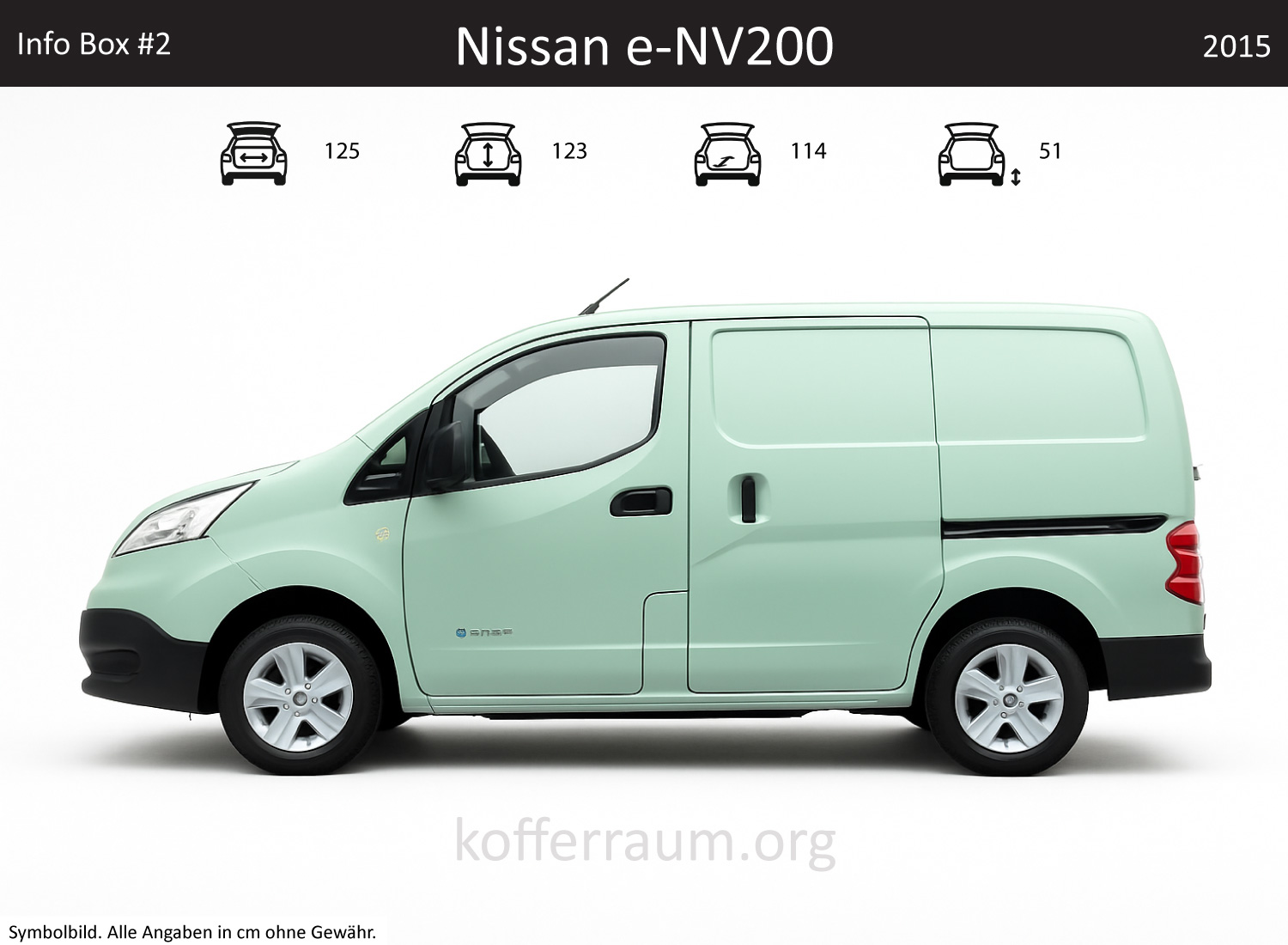 Nissan e-NV200 trunk dimensions – detail