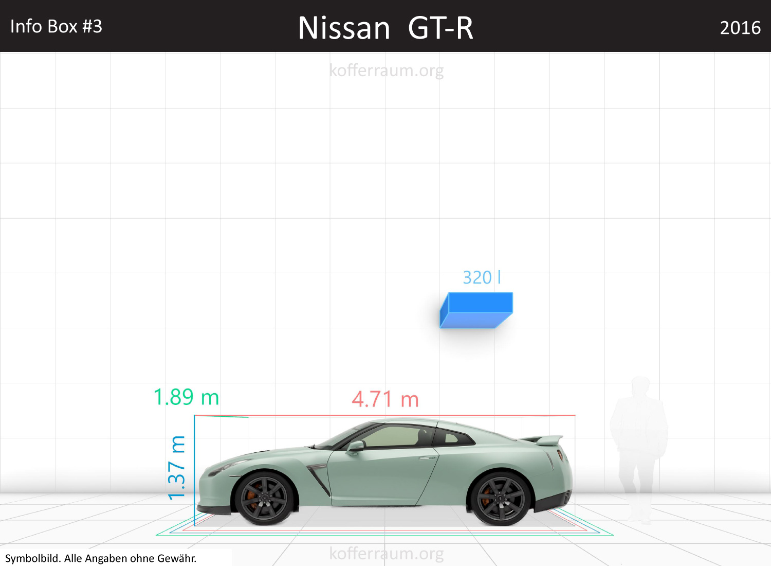 Nissan GT-R trunk space volume