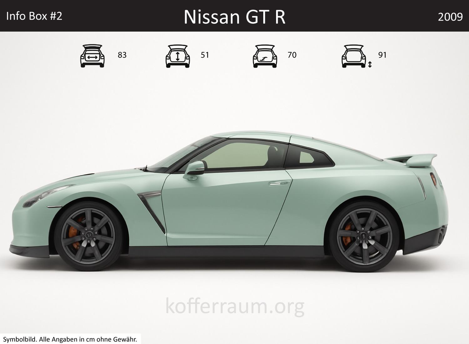 Nissan GT-R trunk dimensions – detail