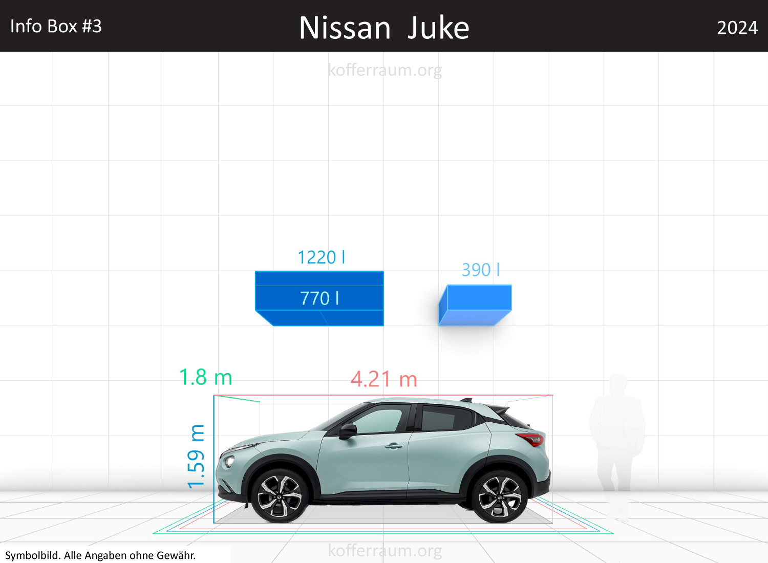 Nissan Juke trunk space volume
