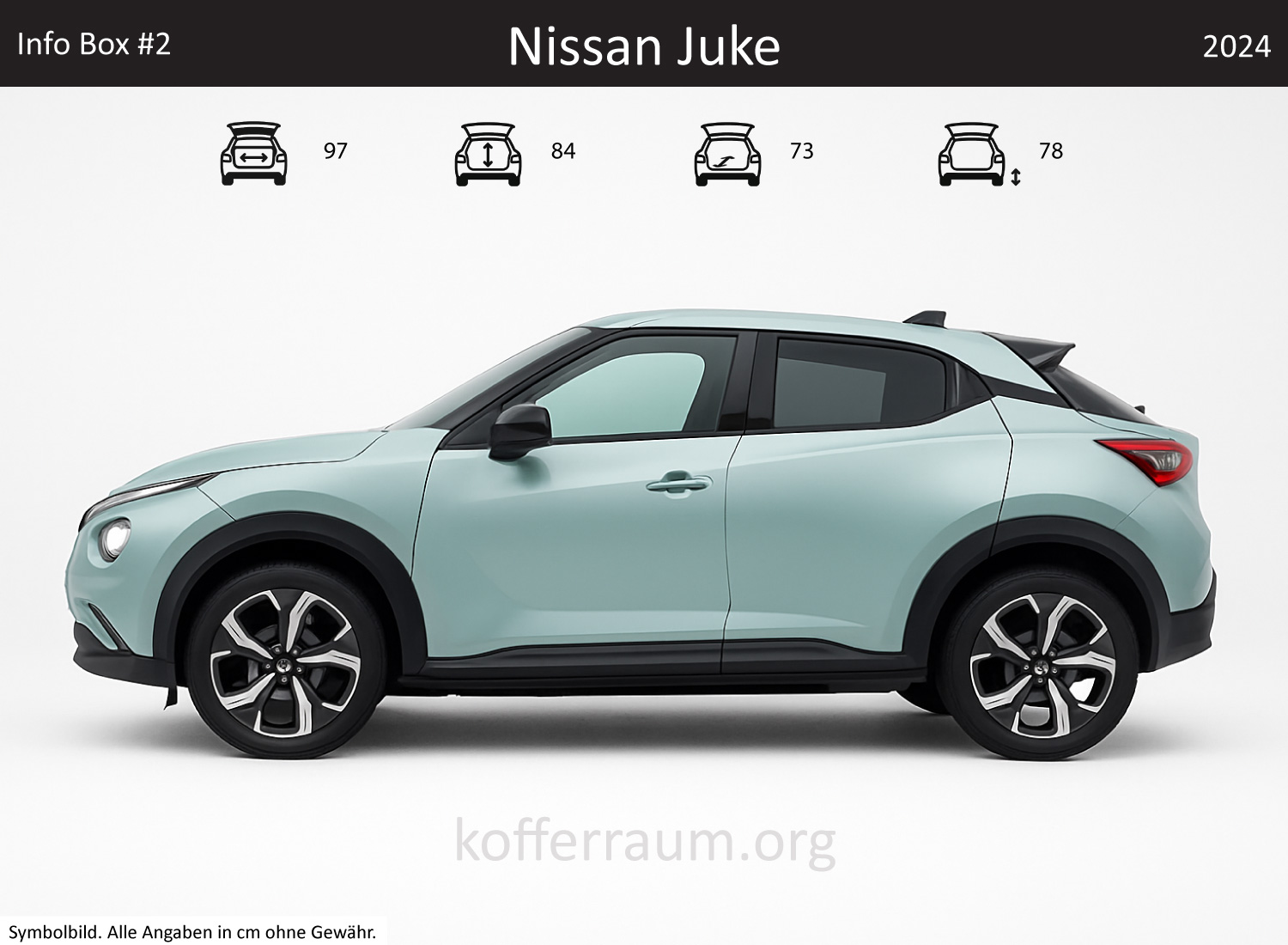 Nissan Juke trunk dimensions – detail