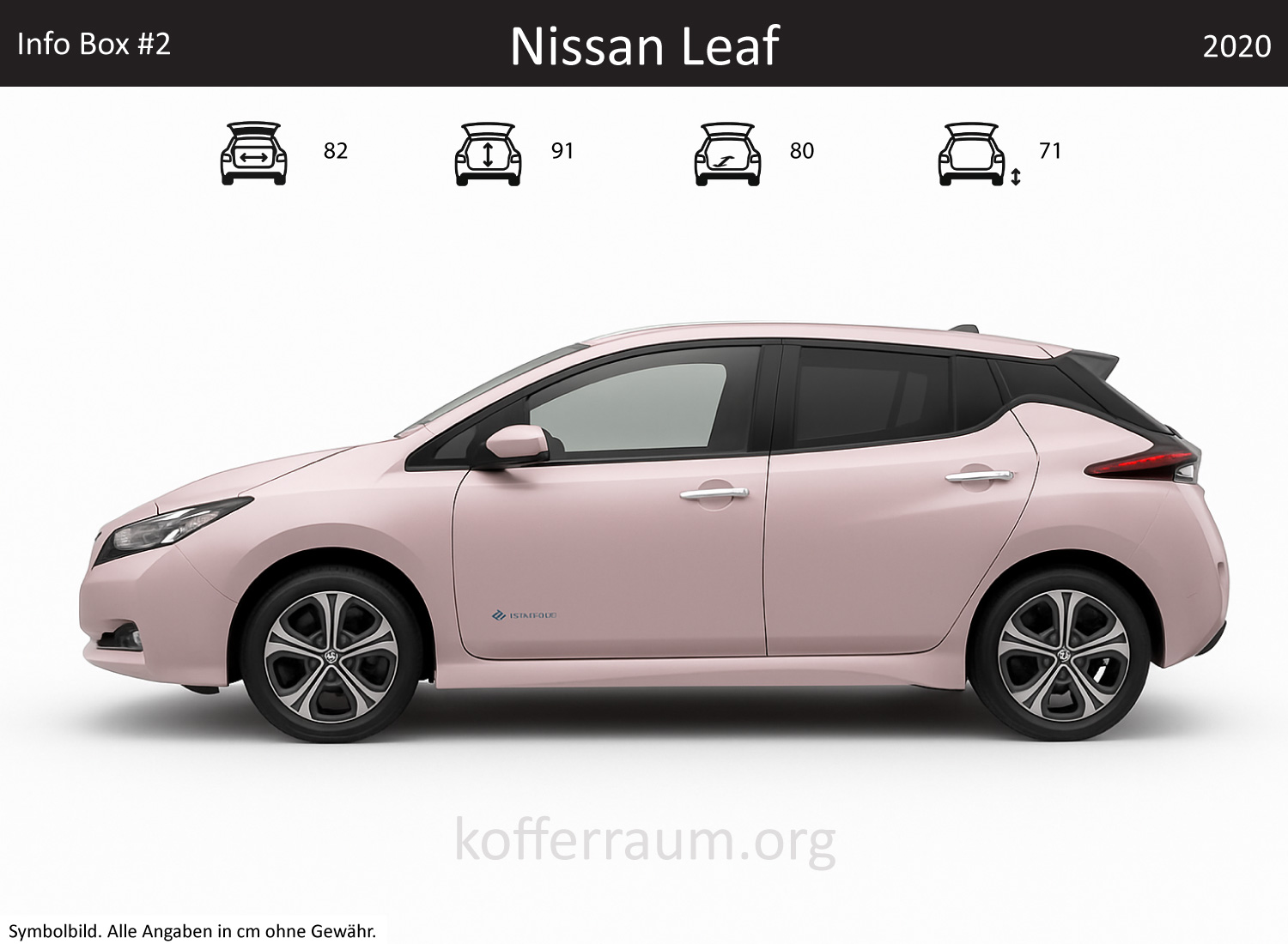 Nissan LEAF trunk dimensions – detail
