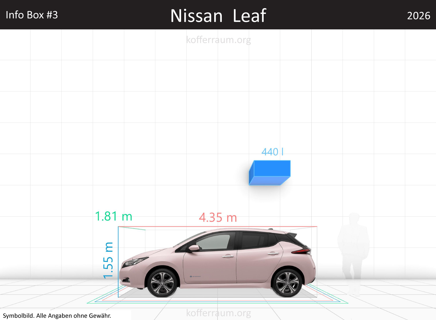 Nissan LEAF trunk space volume