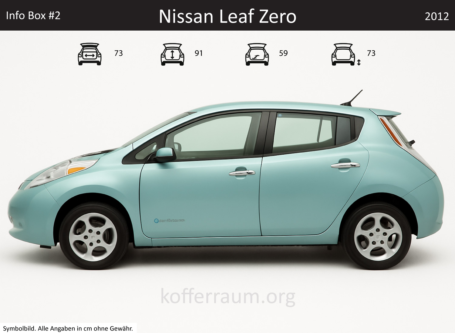 Nissan LEAF Zero trunk dimensions – detail