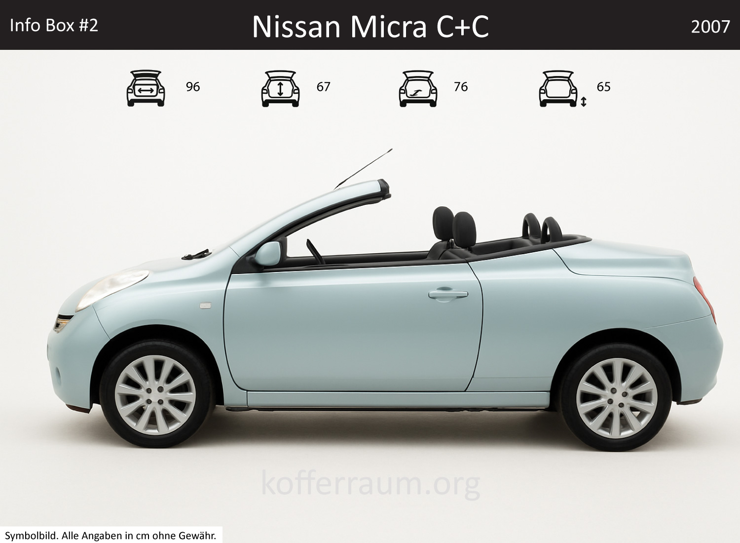 Nissan Micra C+C trunk dimensions – detail