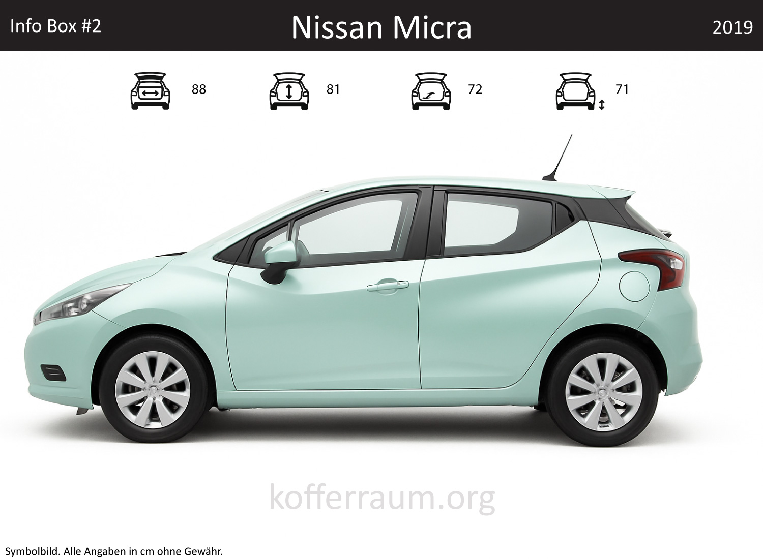 Nissan Micra trunk dimensions – detail