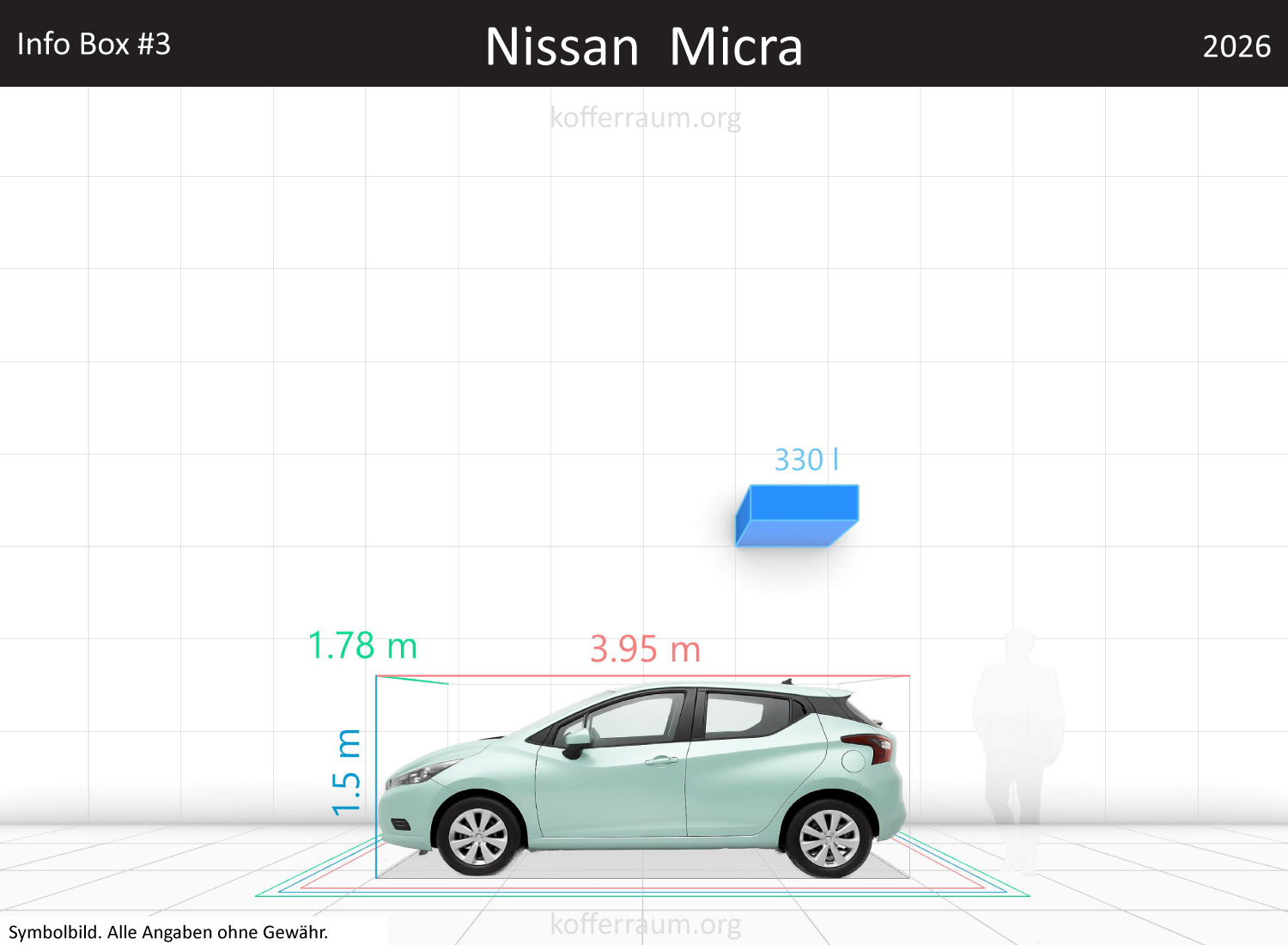Nissan Micra trunk space volume