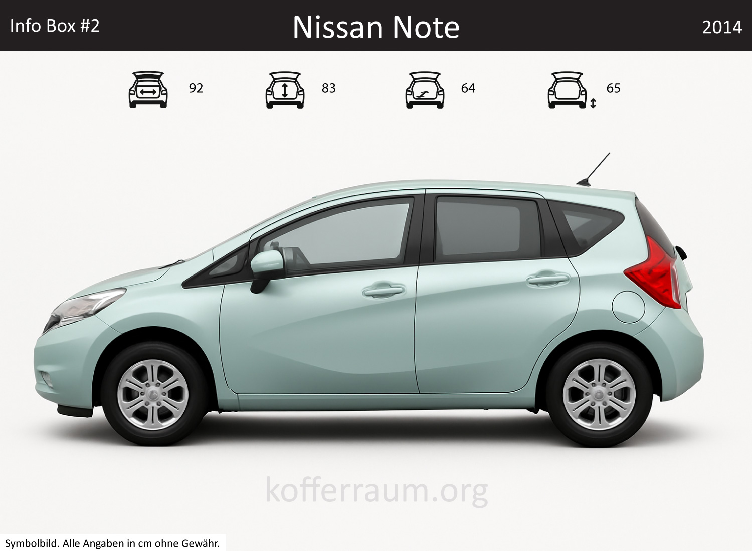 Nissan Versa Note trunk dimensions – detail