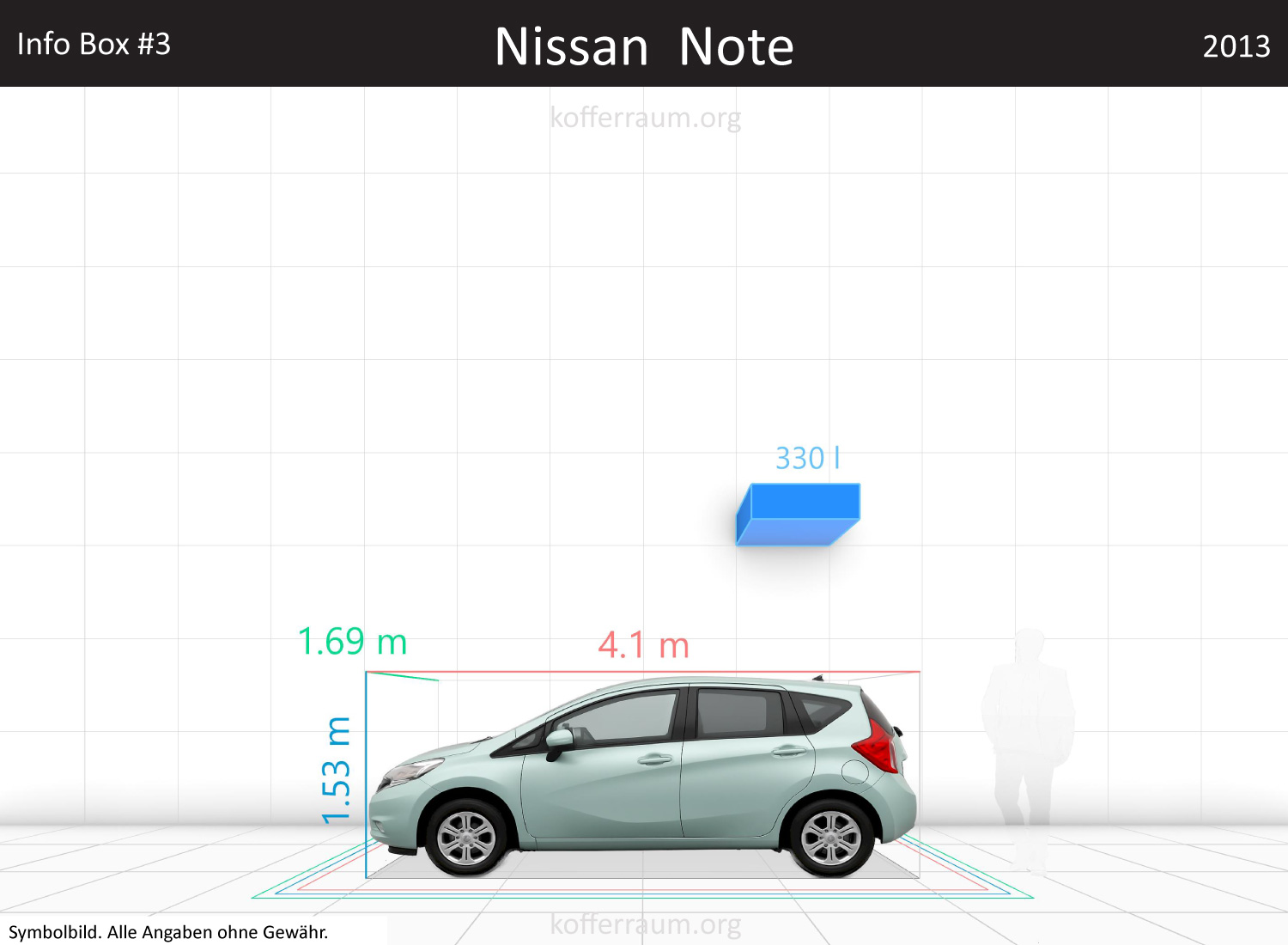 Nissan Versa Note trunk space volume