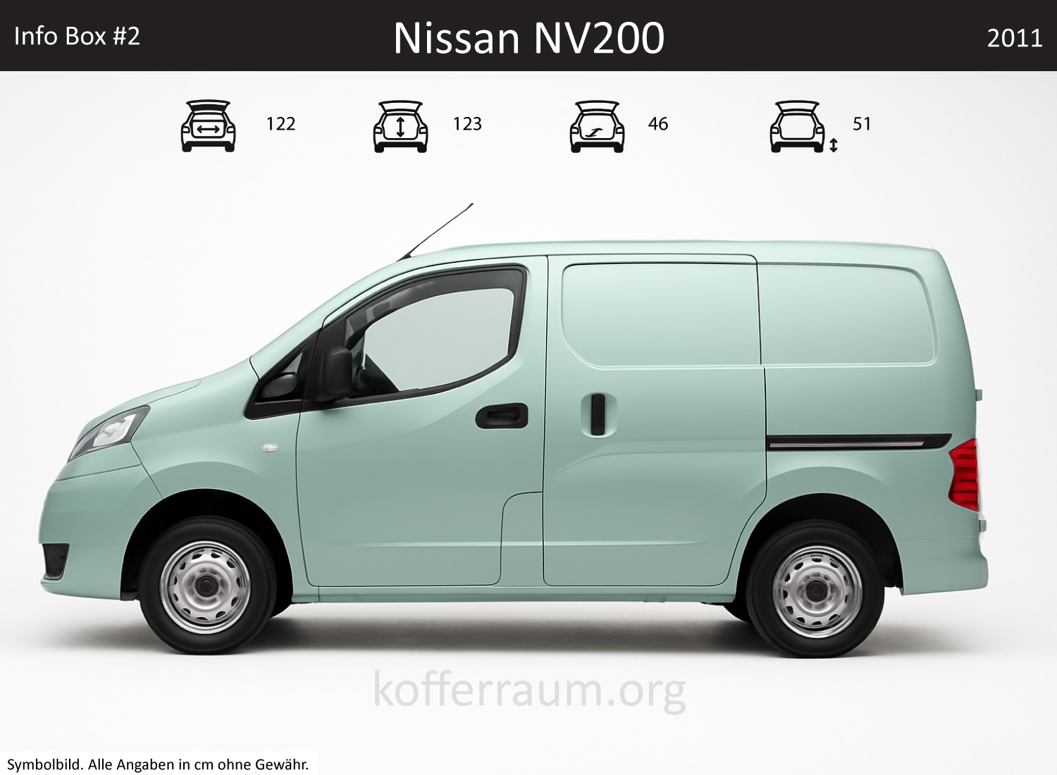 Nissan NV200 trunk dimensions – detail