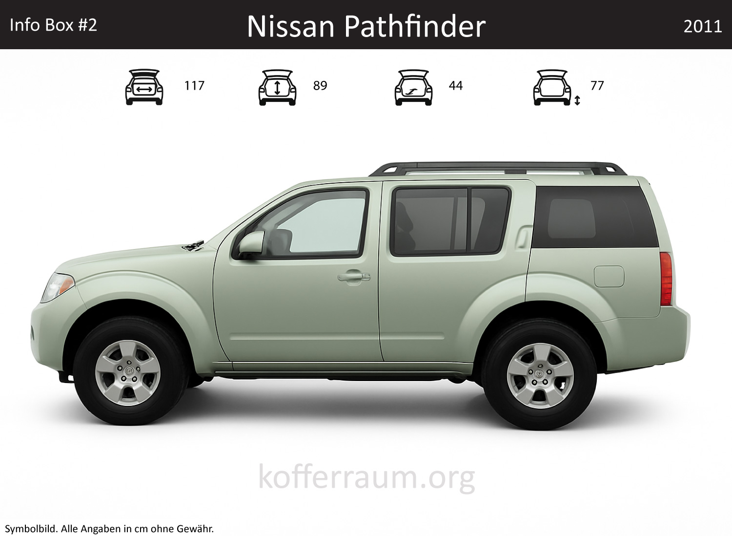Nissan Pathfinder trunk dimensions – detail