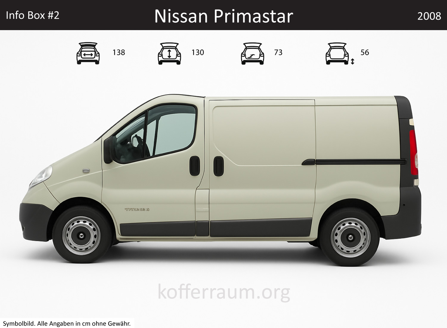 Nissan Primastar trunk dimensions – detail
