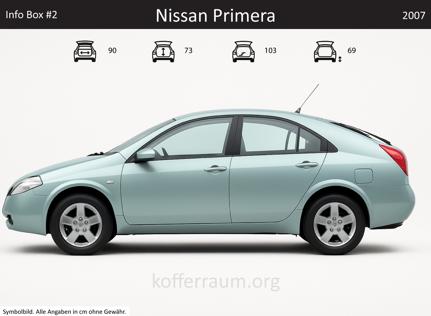 Nissan Primera trunk dimensions – detail