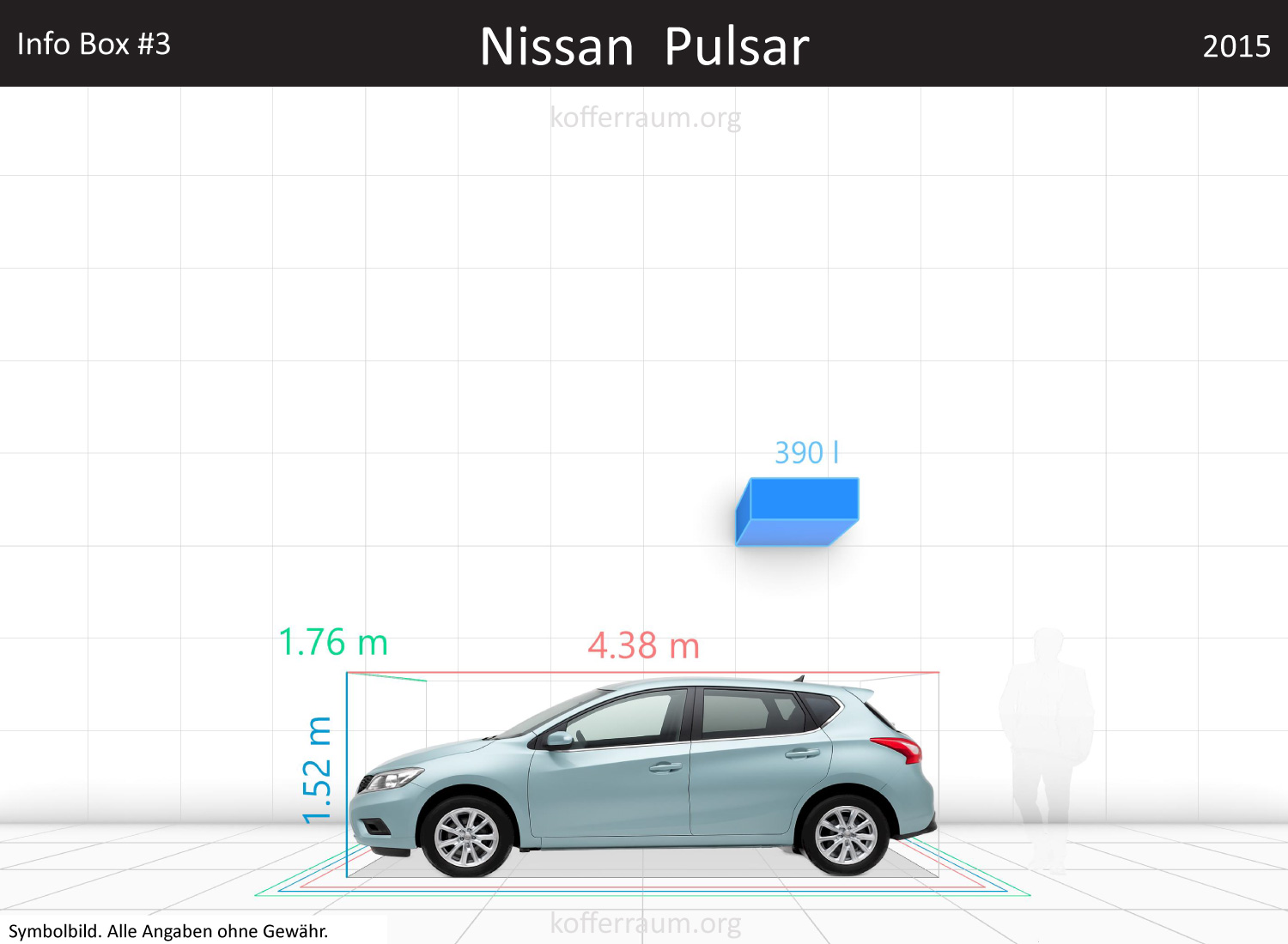 Nissan Pulsar trunk space volume