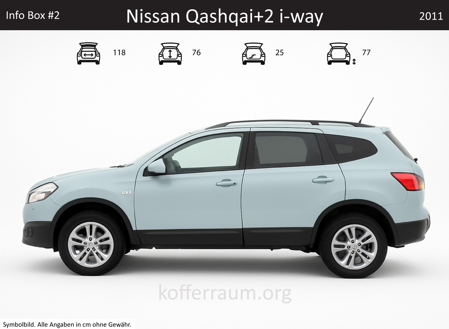 Nissan Rogue Sport+2 i-Way trunk dimensions – detail