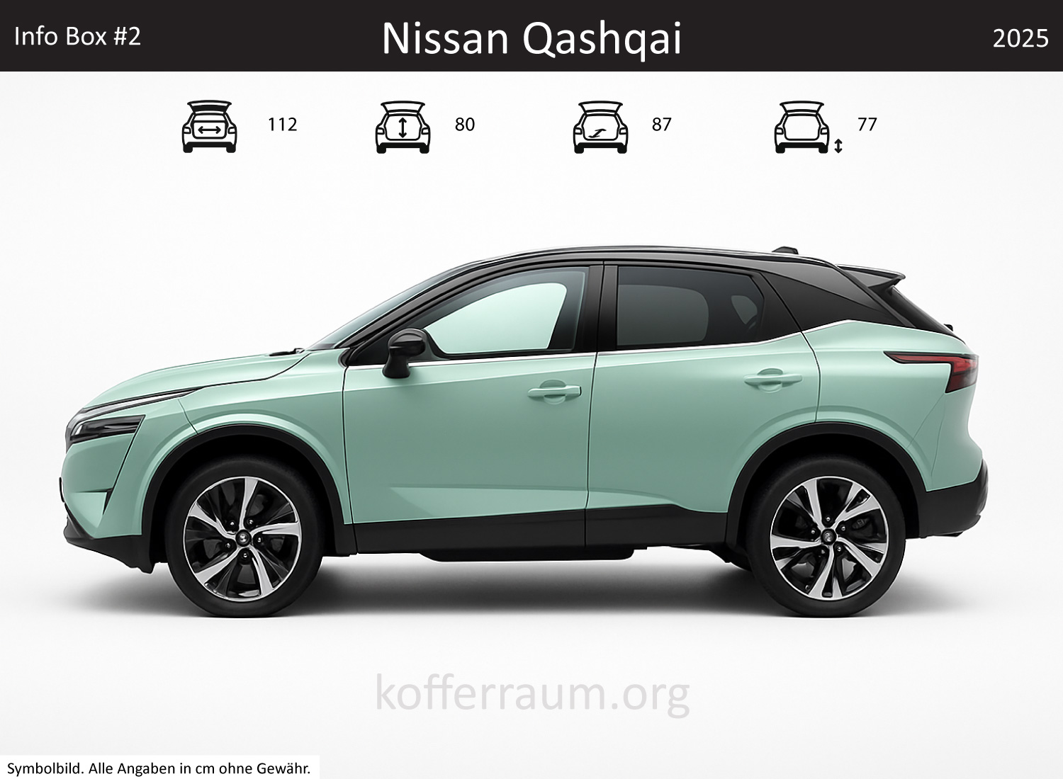Nissan Rogue Sport trunk dimensions – detail