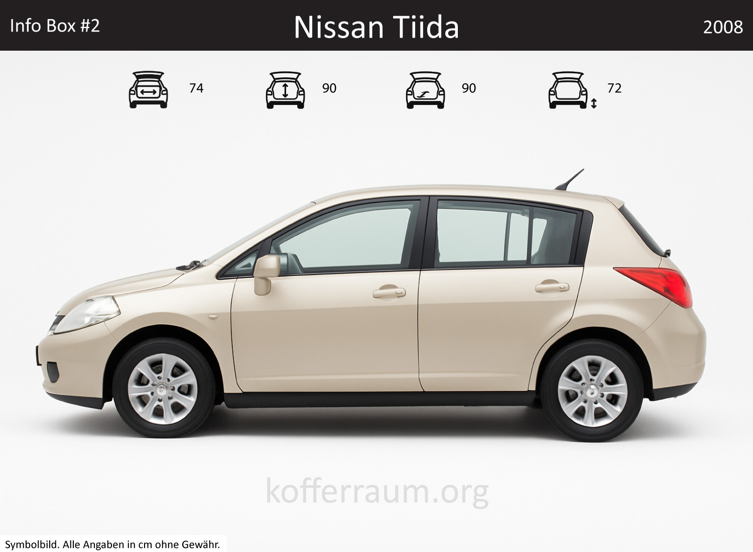 Nissan Versa trunk dimensions – detail