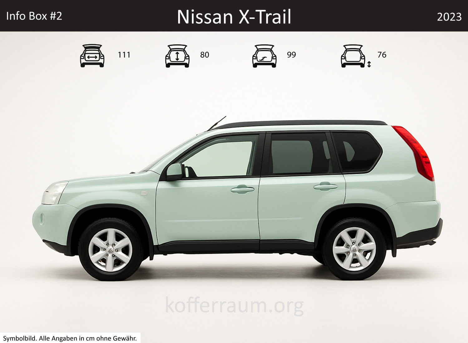 Nissan Rogue trunk dimensions – detail