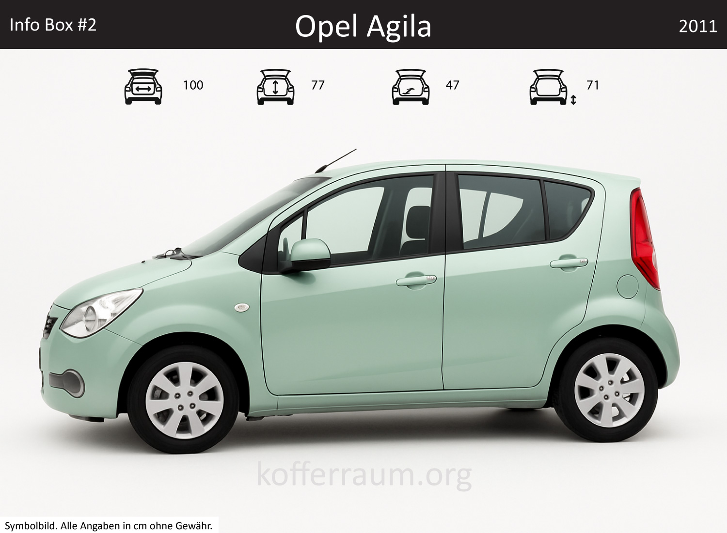Opel Agila trunk dimensions – detail