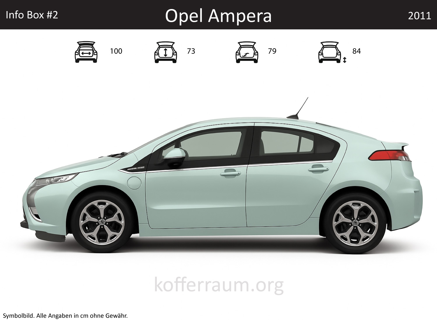 Opel Volt trunk dimensions – detail