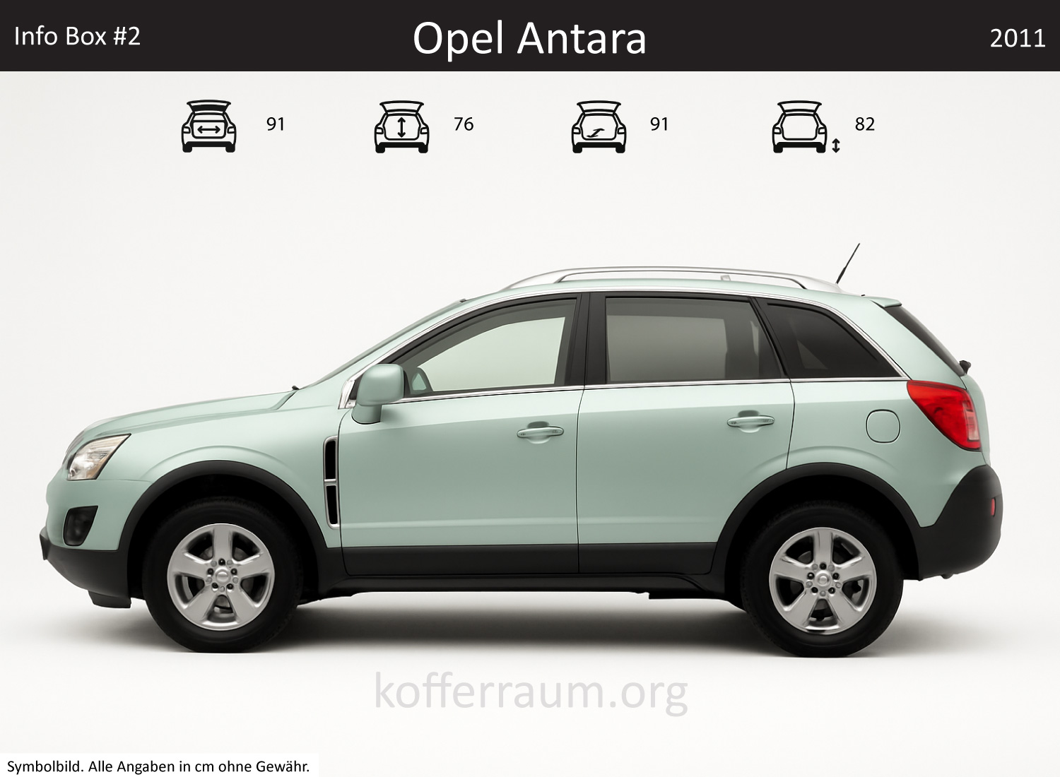 Opel Vue trunk dimensions – detail