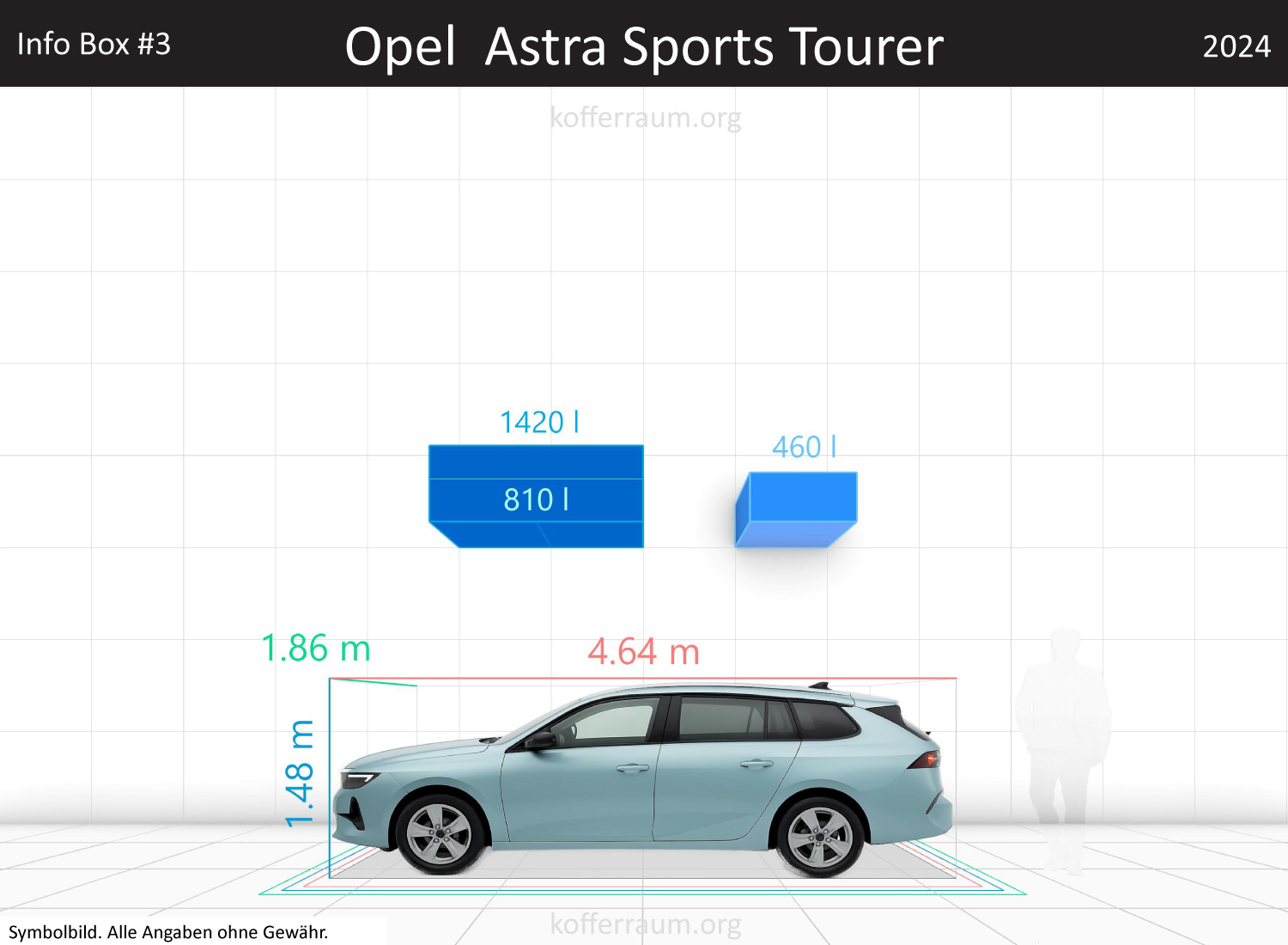 Opel Astra Wagon trunk space volume
