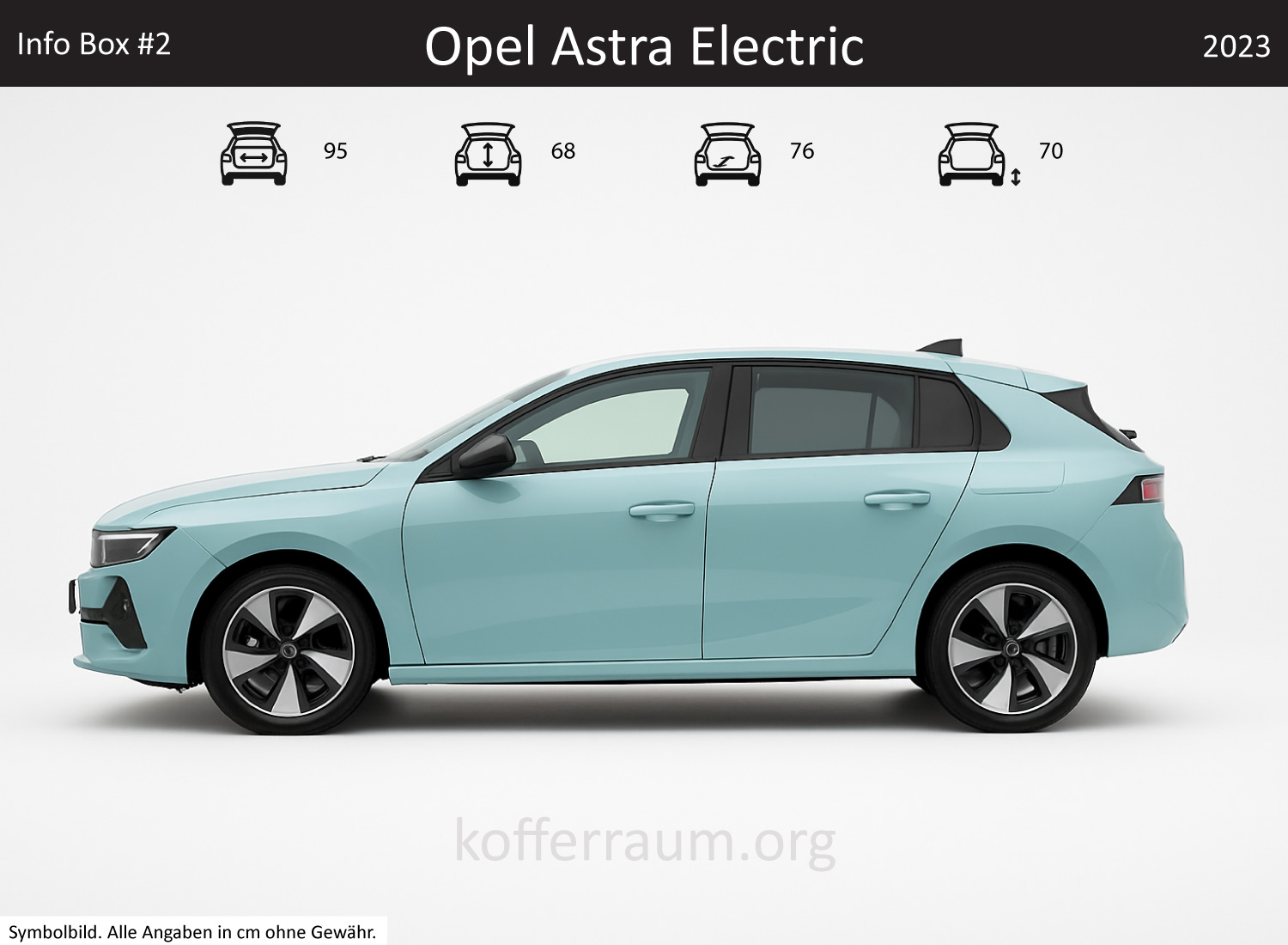 Opel Astra Electric trunk dimensions – detail