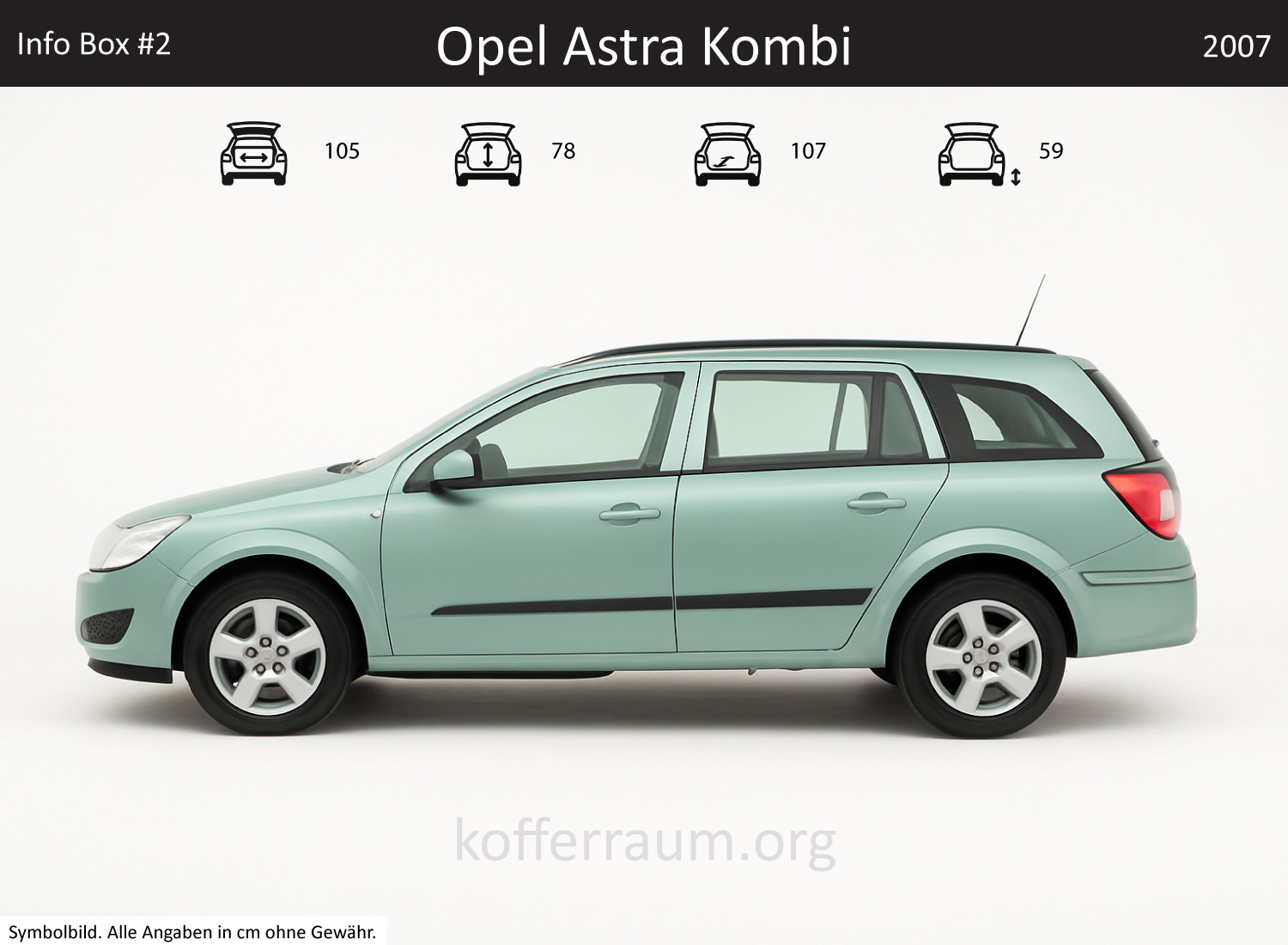Opel Astra Wagon trunk dimensions – detail