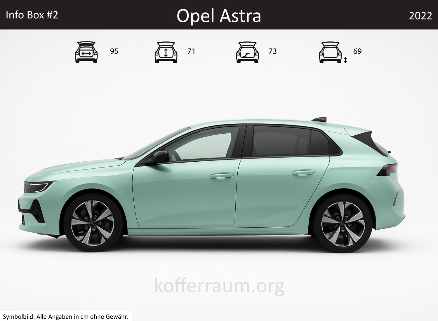 Opel Astra trunk dimensions – detail