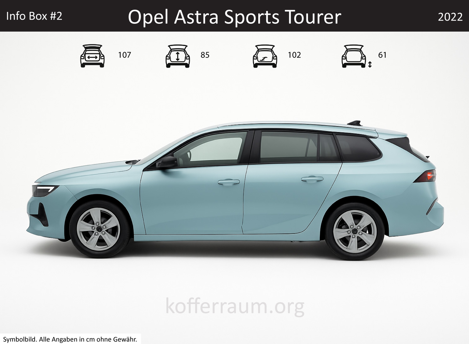 Opel Astra Wagon trunk dimensions – detail