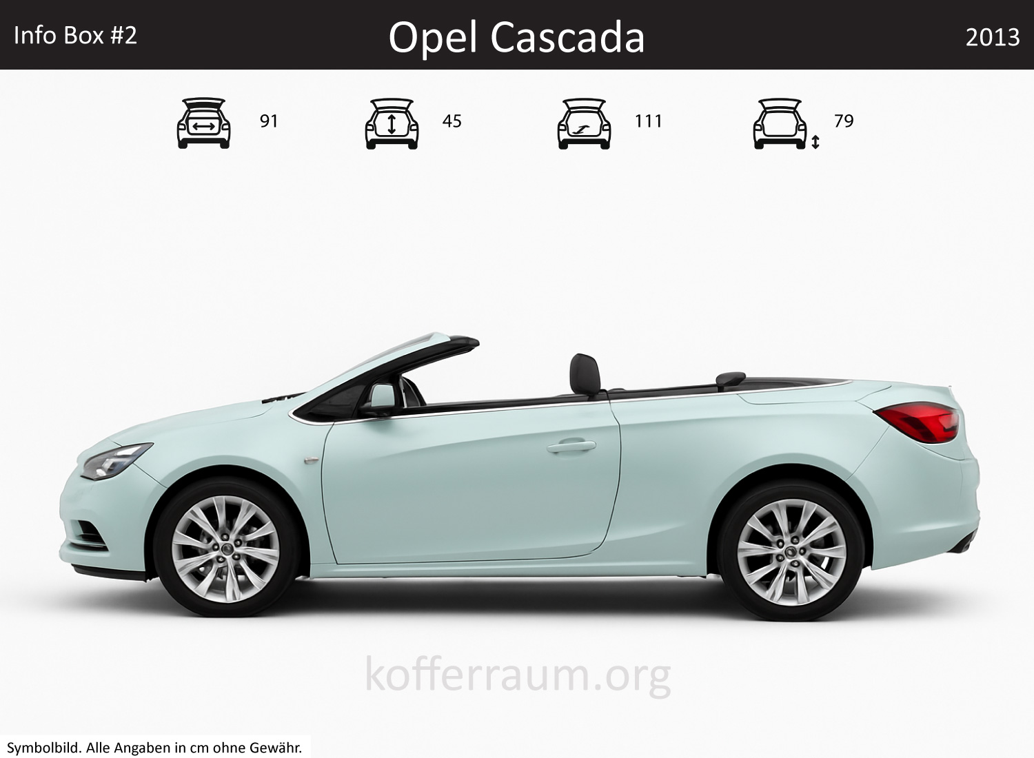 Opel Cascada trunk dimensions – detail
