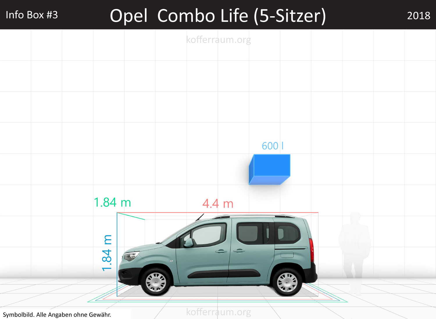 Opel Combo Life trunk space volume