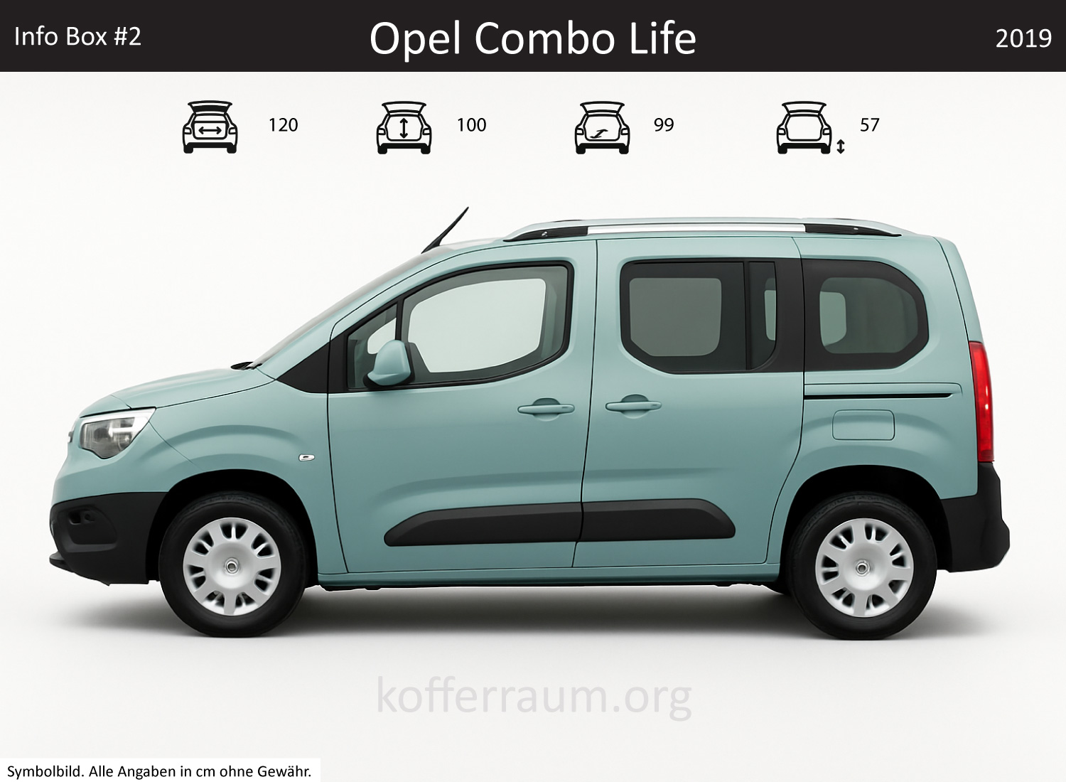 Opel Combo Life trunk dimensions – detail