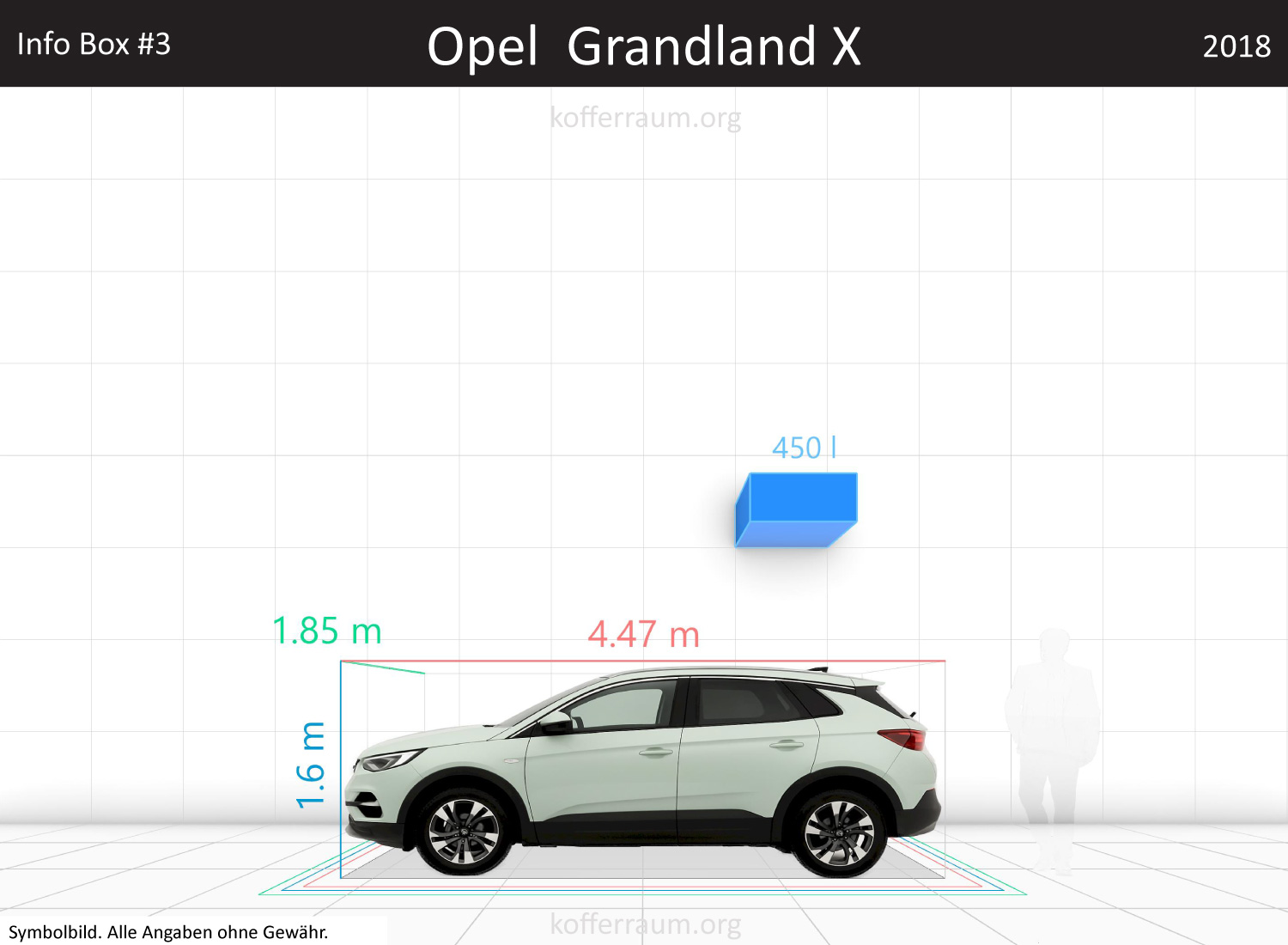 Opel Grandland X trunk space volume