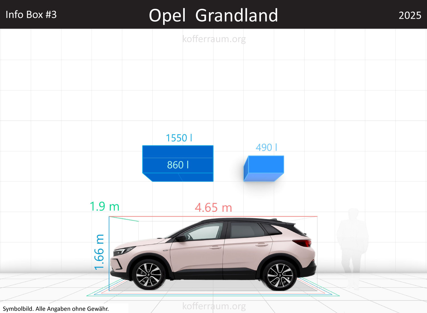 Opel Grandland trunk space volume