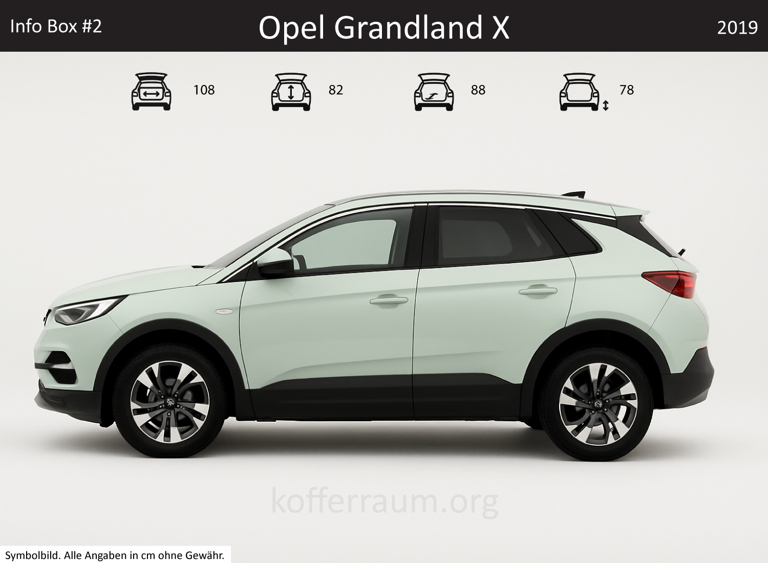 Opel Grandland X trunk dimensions – detail