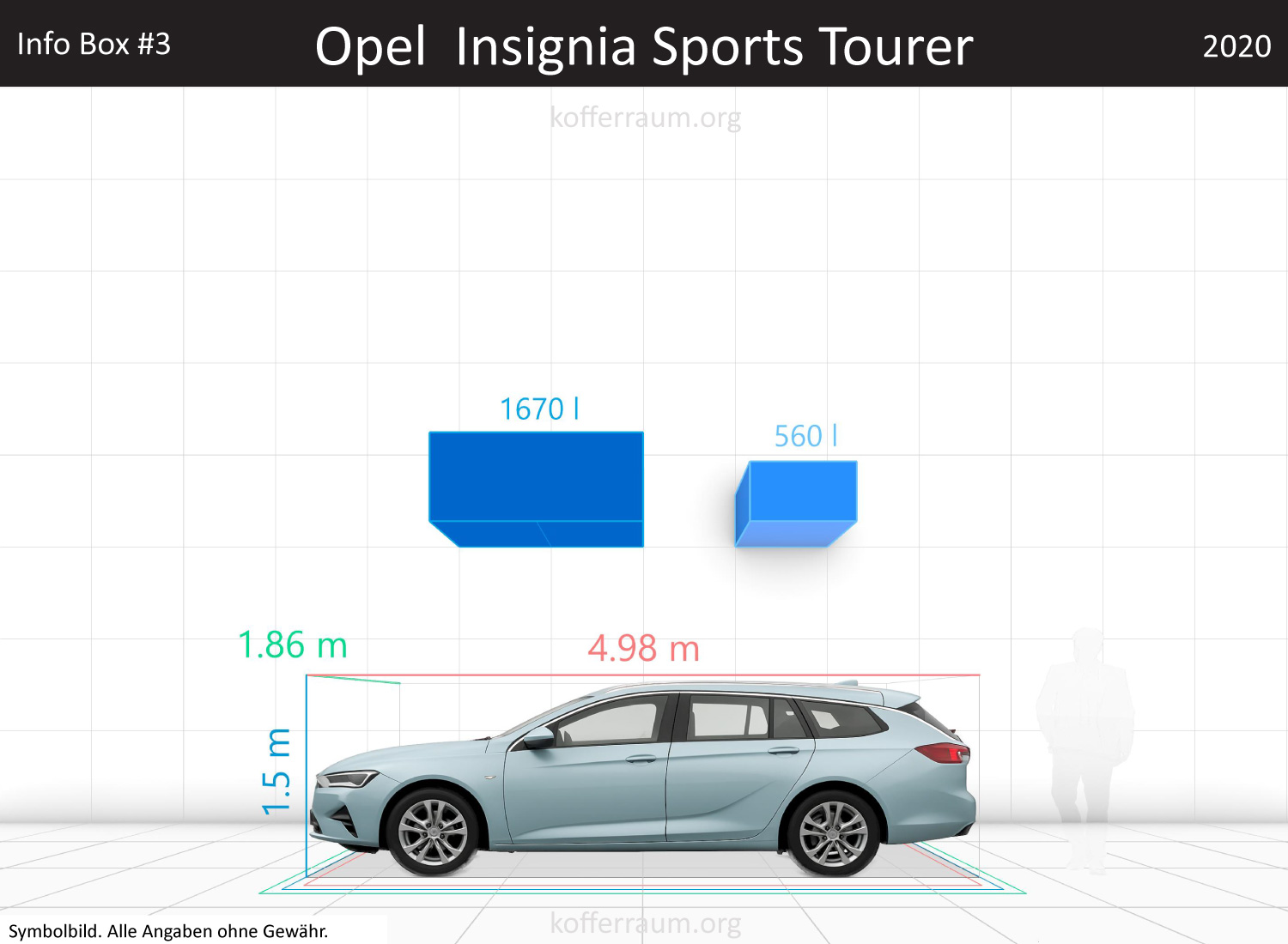 Opel Regal TourX trunk space volume