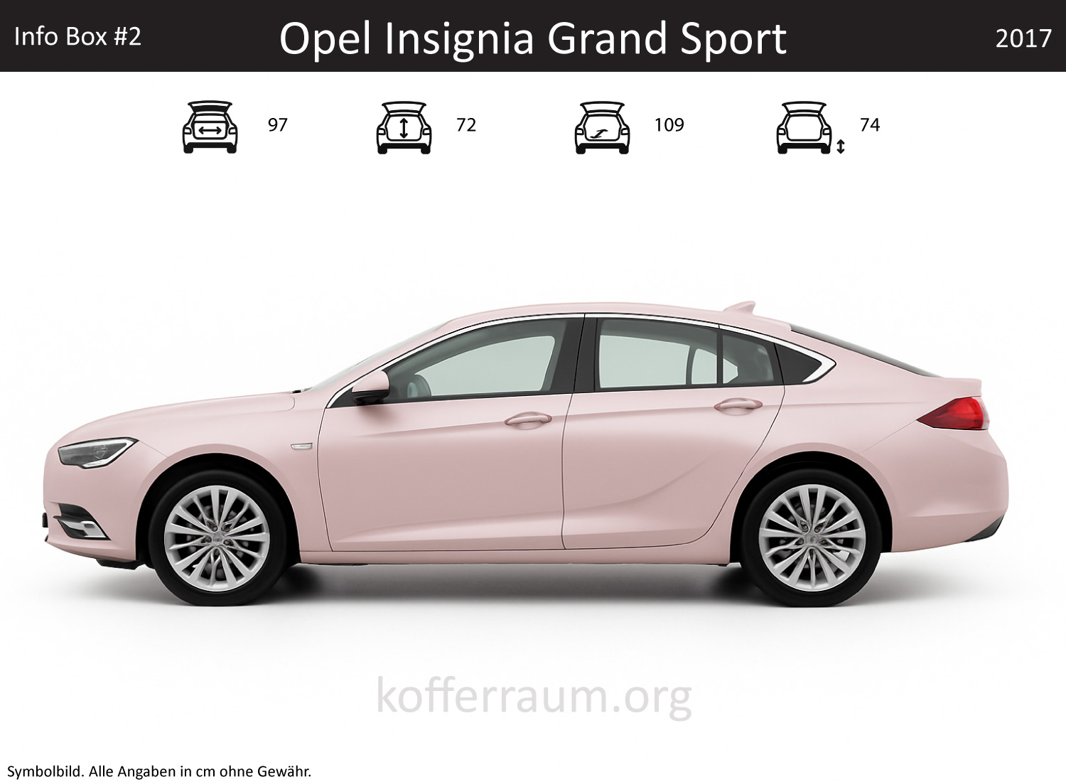 Opel Regal Sportback trunk dimensions – detail