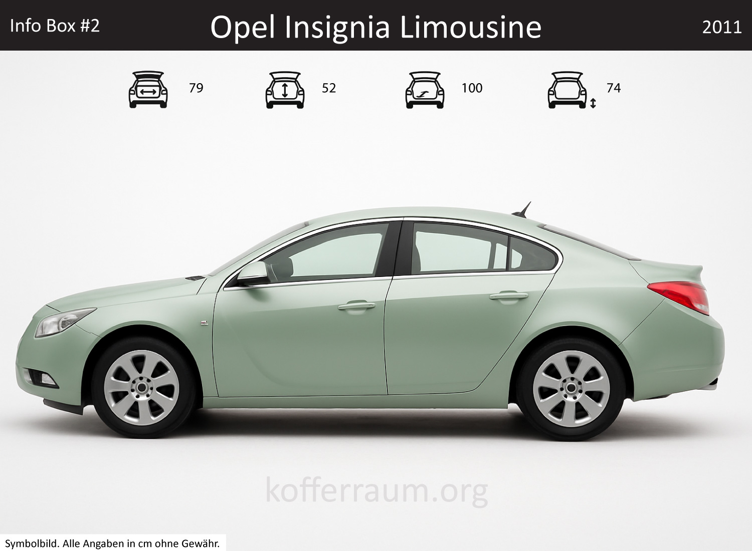 Opel Regal trunk dimensions – detail
