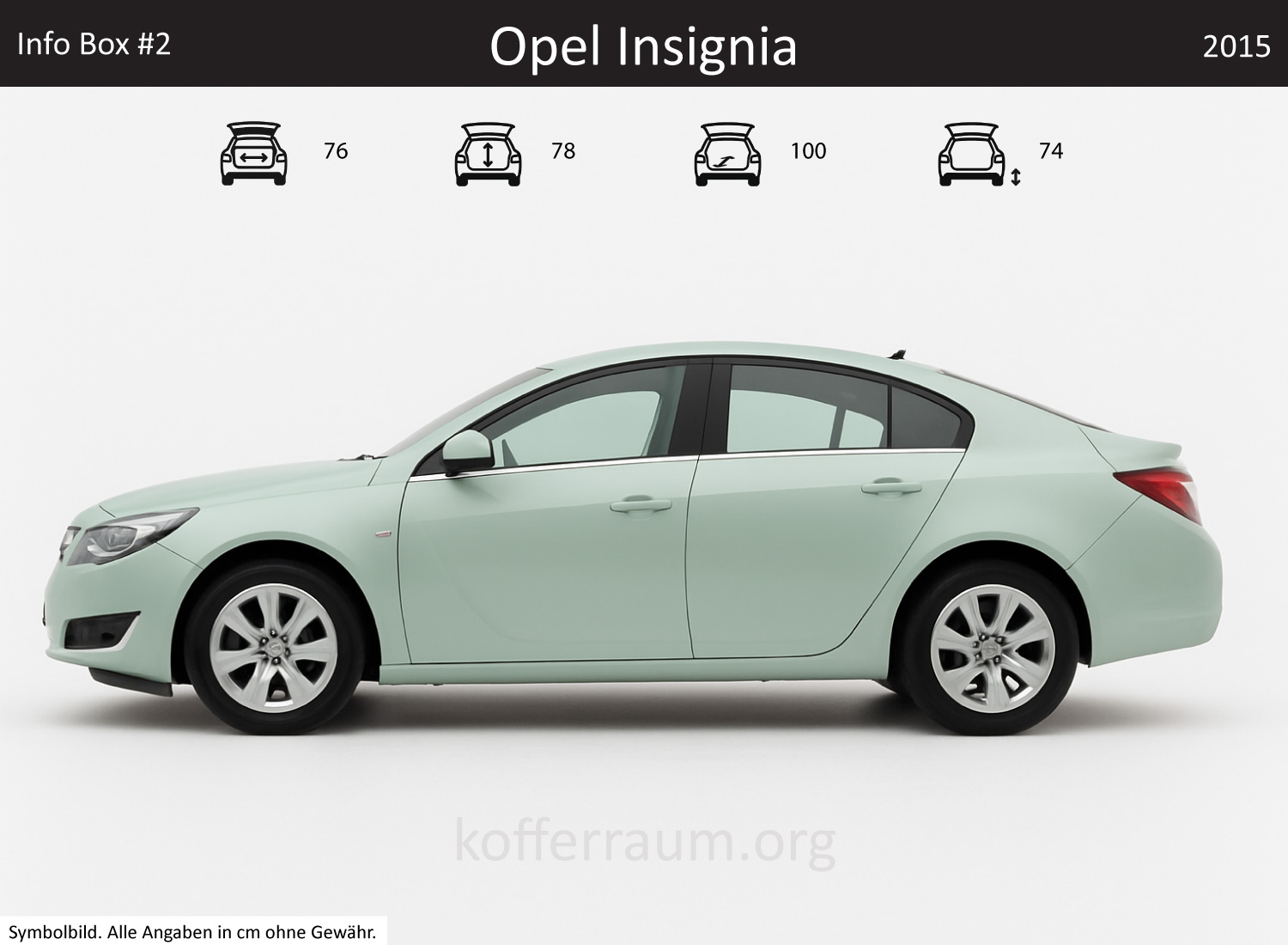 Opel Regal trunk dimensions – detail