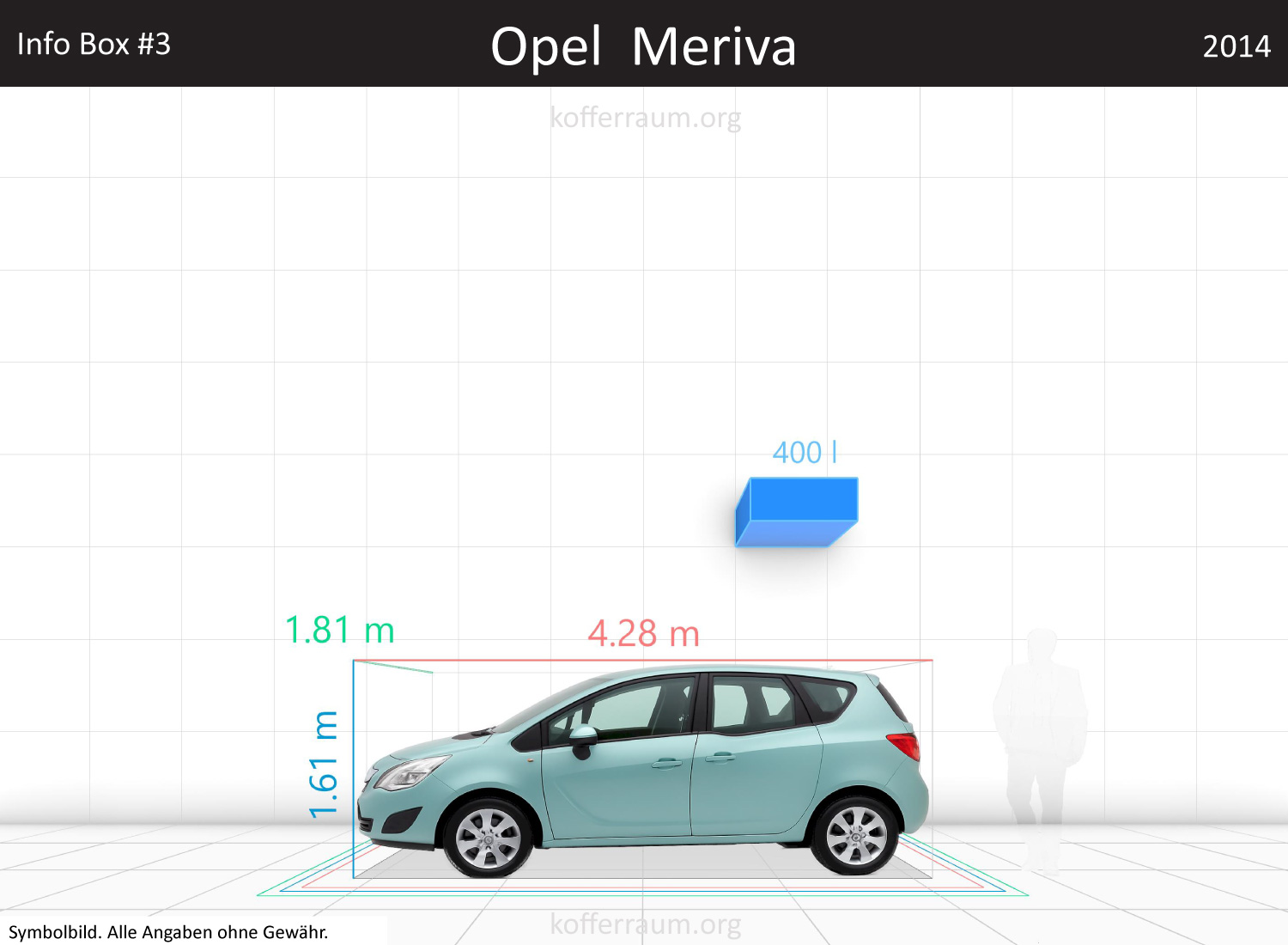 Opel Meriva trunk space volume