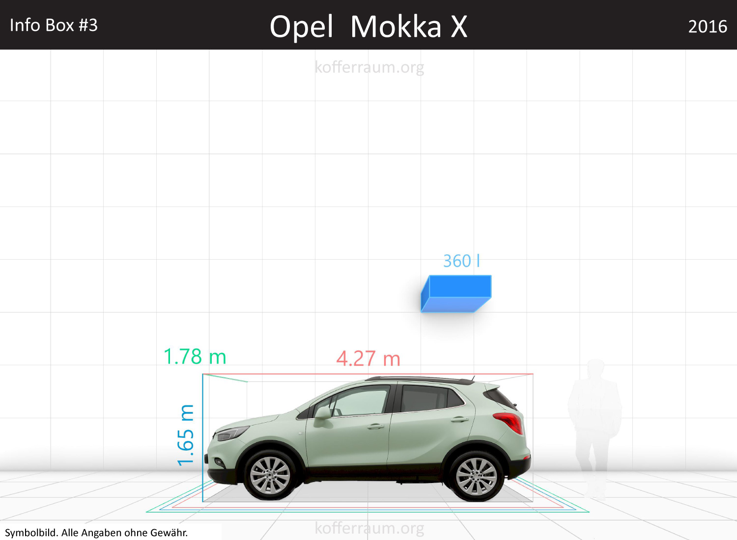 Opel Encore trunk space volume