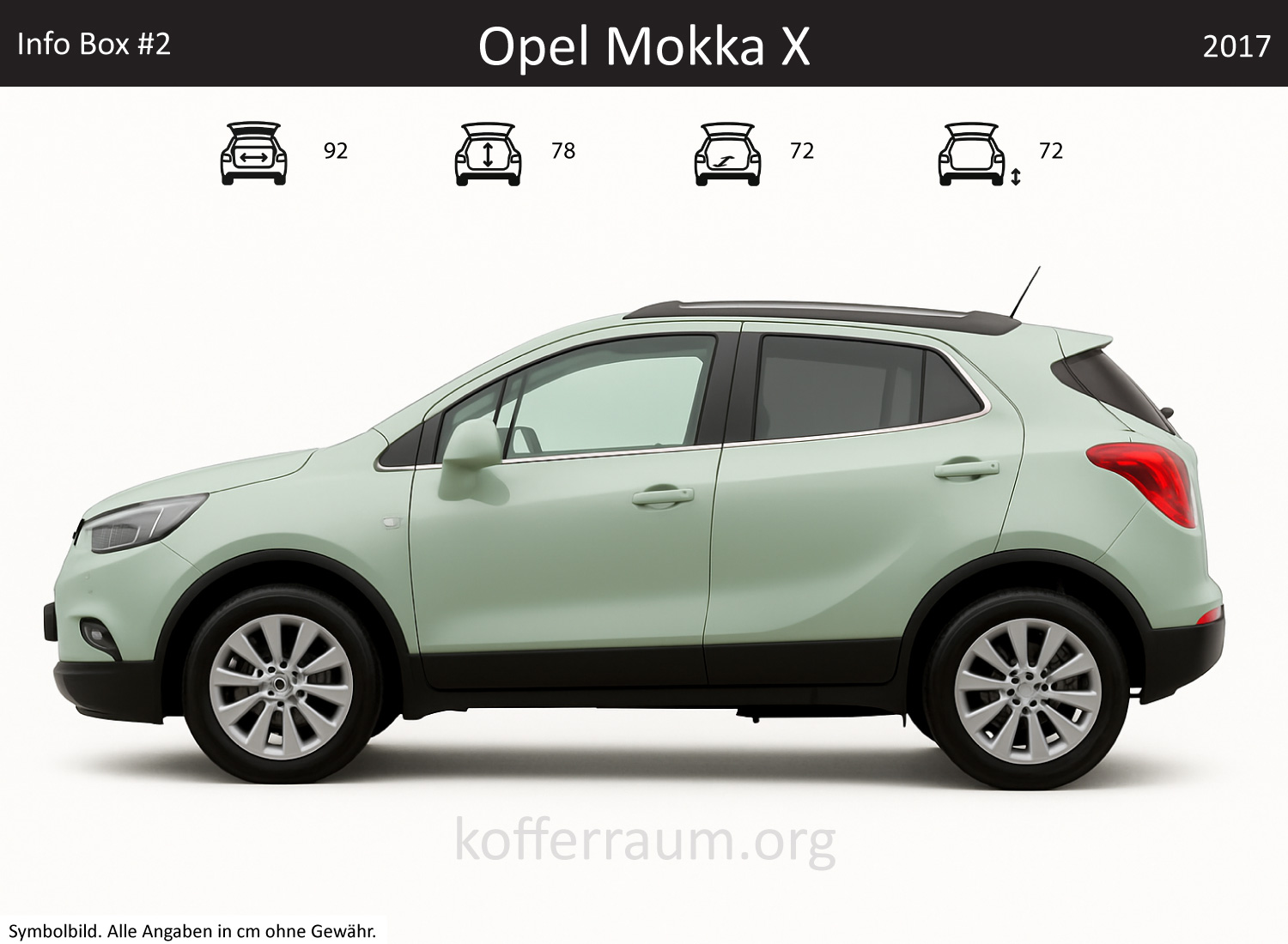Opel Encore trunk dimensions – detail