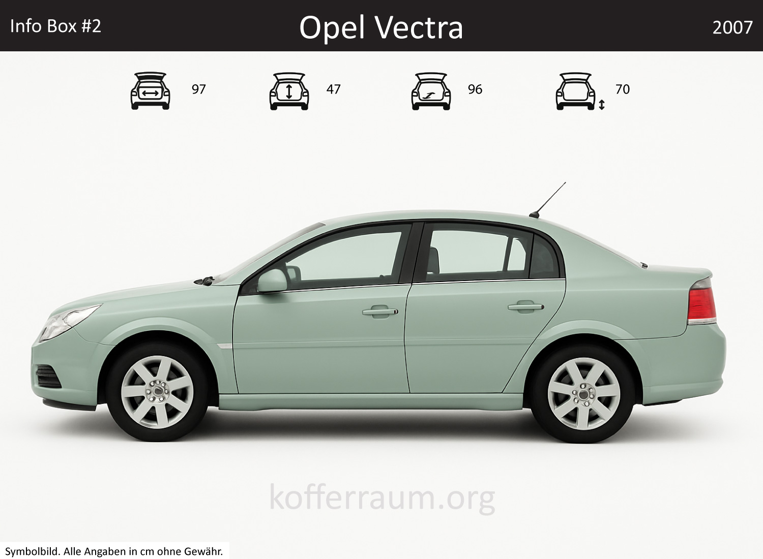 Opel L-Series trunk dimensions – detail