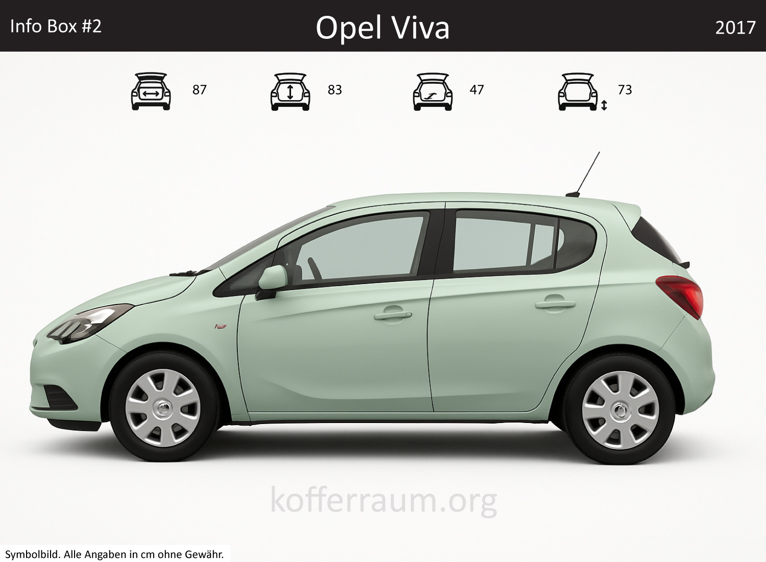 Opel Viva trunk dimensions – detail