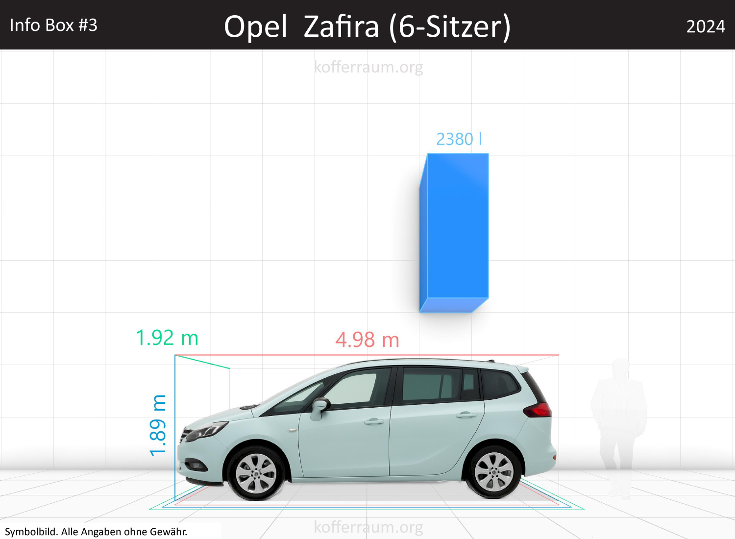 Opel Zafira trunk space volume