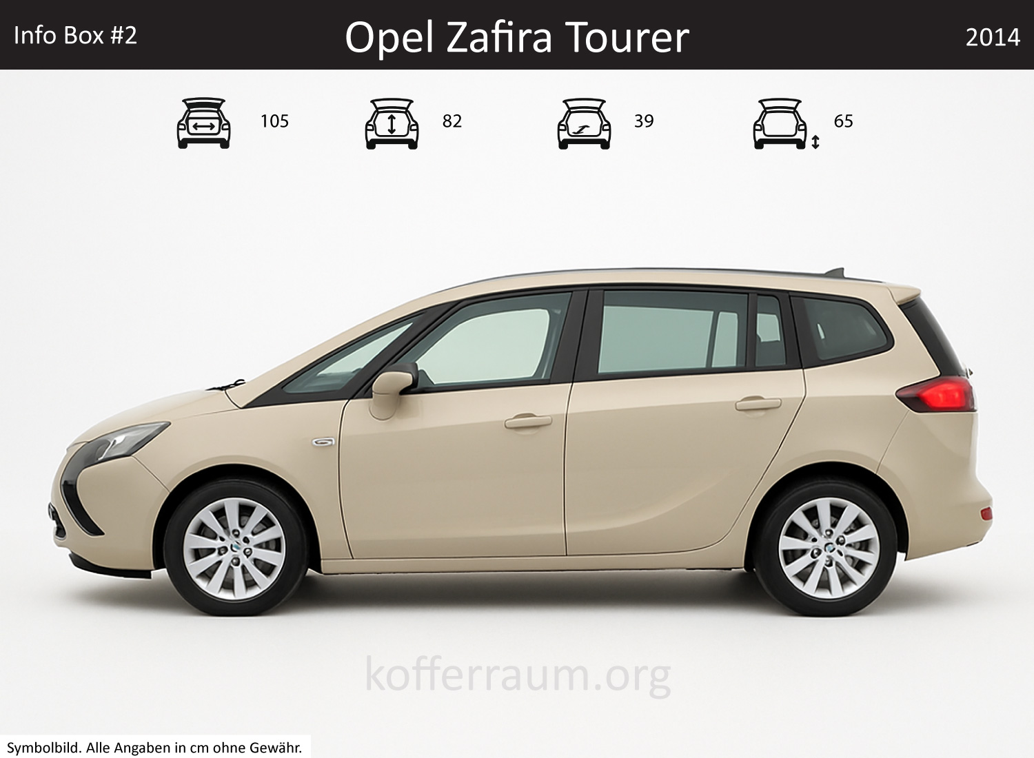 Opel Zafira Tourer trunk dimensions – detail