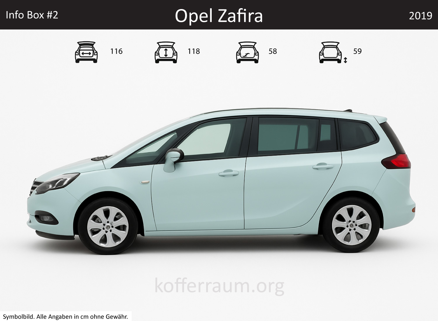Opel Zafira trunk dimensions – detail