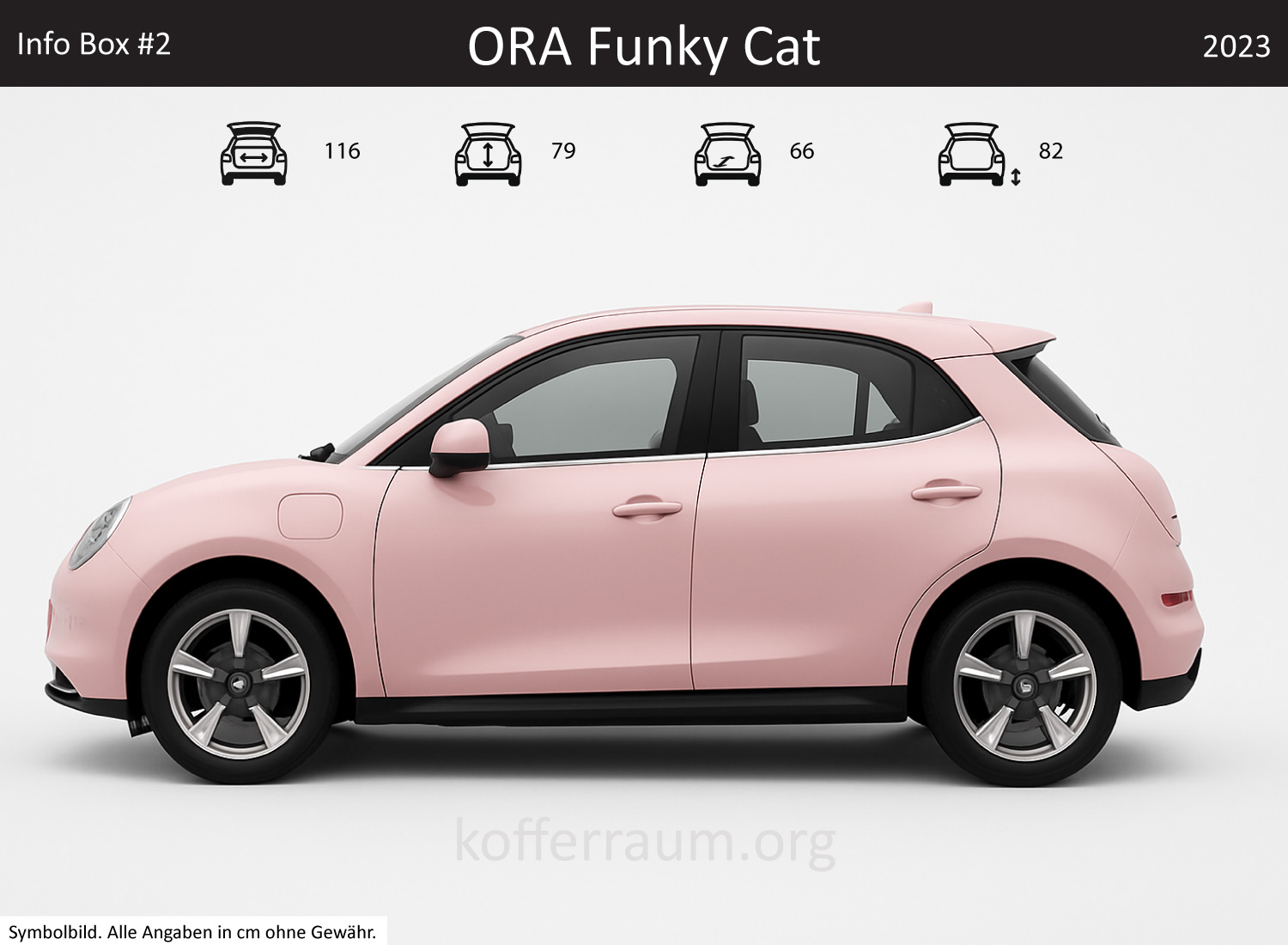 ORA Funky Cat trunk dimensions – detail